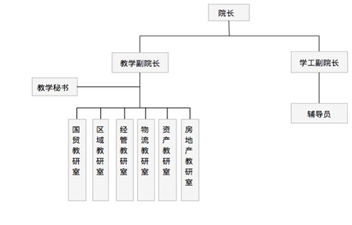 硕果累累终一岁 追逐卓越永向前