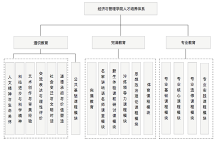 硕果累累终一岁 追逐卓越永向前