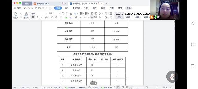 【考研辅导】国际经济与贸易2019级学生考研系列讲座（一）