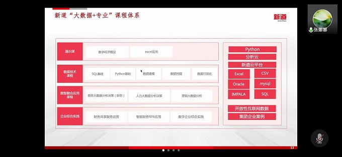 【专业建设专题研讨会】新起点 新征程