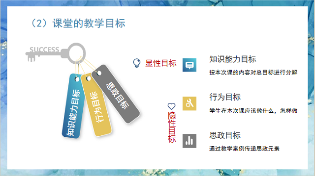 【示范课】教学中引发思考 思考中强化自信 ——经济与管理学院组织开展财政与税收示范课