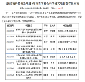 硕果累累终一岁 追逐卓越永向前